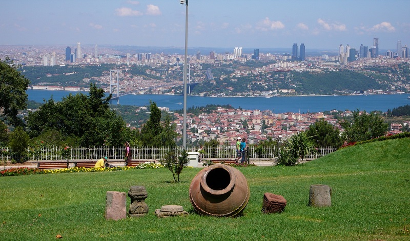 İstanbul Üsküdar'da Gezilecek Yerler