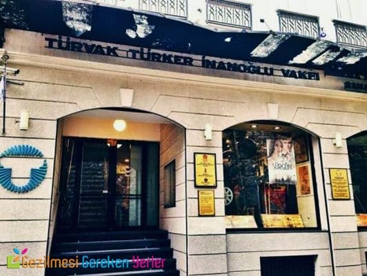 Türker İNANOĞLU Vakfı (Türvak Müzesi)