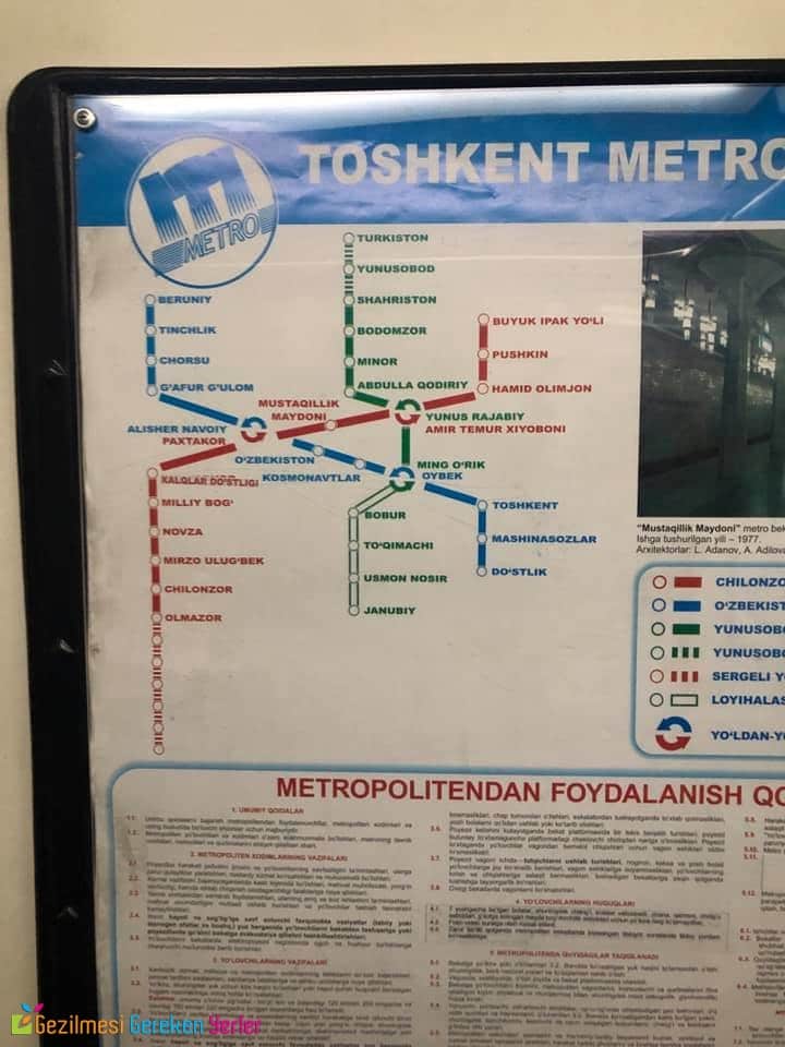 Taşkent metro ağı